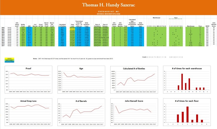 TH Handy Info Sheet Summary 2017