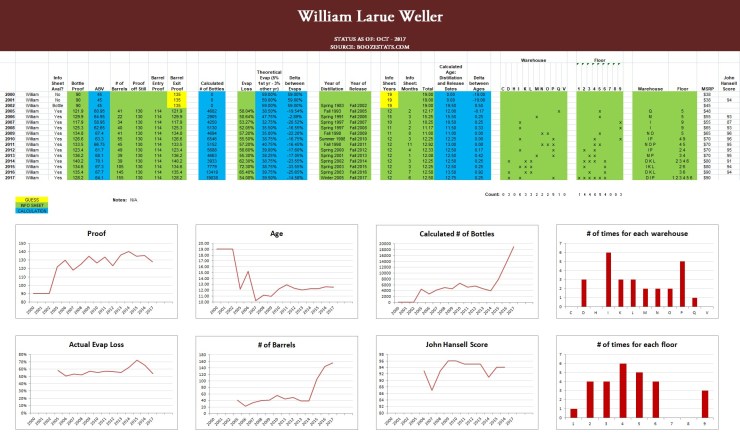 WLW Info Sheet Summary 2017